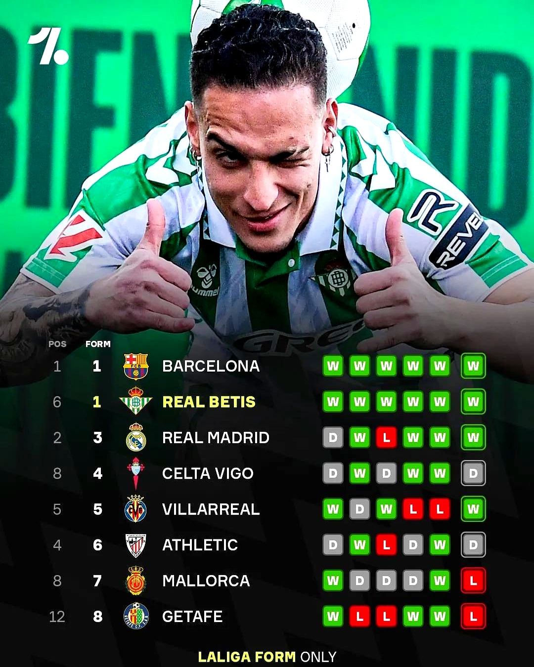 体育博彩-关于国际比赛日勒沃库森调整名单以备欧冠，伤情更新环节打磨，球迷炸锅，赛季目标并未改变的信息